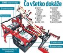 Trnavskí študenti makali na robotovi pol roka, oplatilo sa: Veľký úspech v USA! 